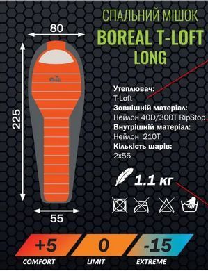 Sleeping bag Tramp Boreal Long orange/grey right