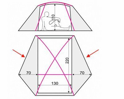 Tent Terra Incognita Adria 2 Alu cherry, Ti Adria 2 Alu cherry