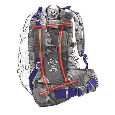 Рюкзак Terra Incognita Velocity 16 L, Ti Velocity 16 black