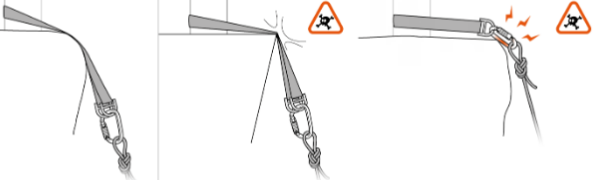 Anchor strap Petzl Connexion Fixe 150 cm, G010AA01
