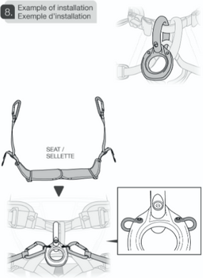 Кріплення-кільце подвійне Petzl Ring2ring для систем з текстильними містками, C030AA00