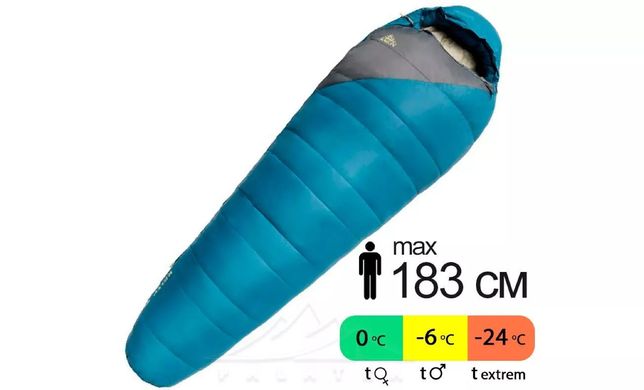 Sleeping bag Kelty Cosmic 20 Regular, 35413721-RR