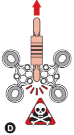 Вертлюг Camp Gyro4, 3109