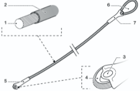 Anchor strap Petzl Wire Strop 100 cm made of galvanized steel 2026, E003BA197