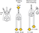 Singing Rock Pulley Extra, RK801EE00 - orange