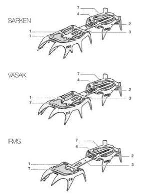 Petzl Lynx Front Sections, U023AA00