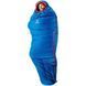 Sleeping bag Deuter Astro Pro 600 (3025) bay