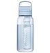 Фільтр-пляшка для води LifeStraw Go Filter Bottle 1.0 L icelandic blue, LSW LGV41LBLWW