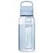 Фільтр-пляшка для води LifeStraw Go Filter Bottle 1.0 L icelandic blue, LSW LGV41LBLWW