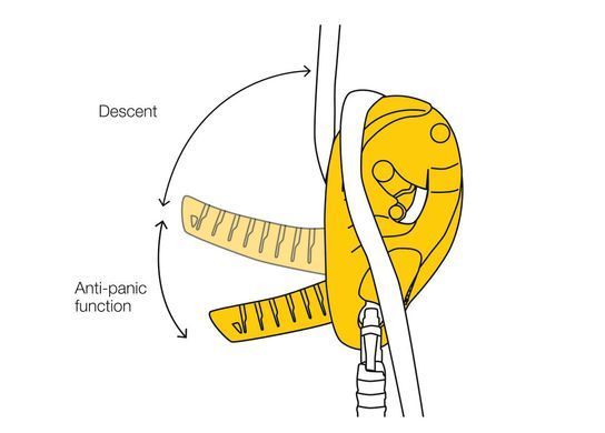 Descender device Petzl I'D S, D020AA00