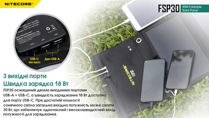 Solar panel Nitecore FSP30W