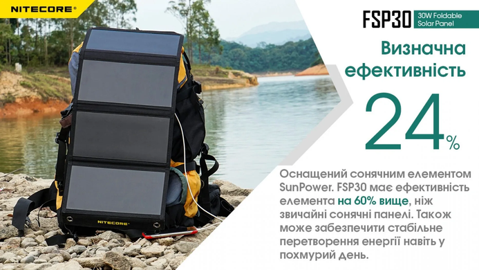 Solar panel Nitecore FSP30W