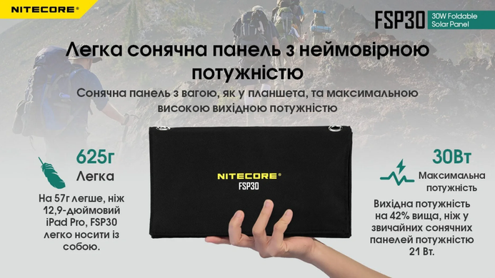 Solar panel Nitecore FSP30W