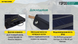 Solar panel Nitecore FSP30W