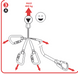 Mounting for rescue operations on helicopters Camp Omino Heli Plus, 214301
