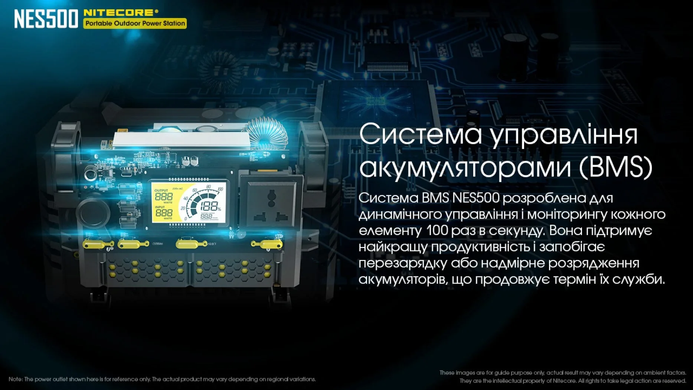 Зарядна станція Nitecore NES500
