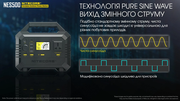 Зарядна станція Nitecore NES500