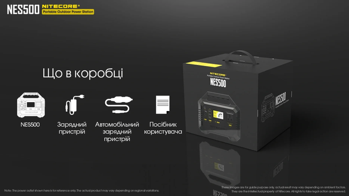 Зарядна станція Nitecore NES500