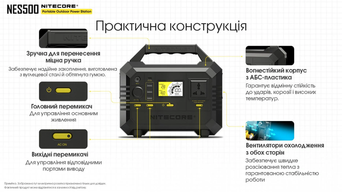 Зарядна станція Nitecore NES500