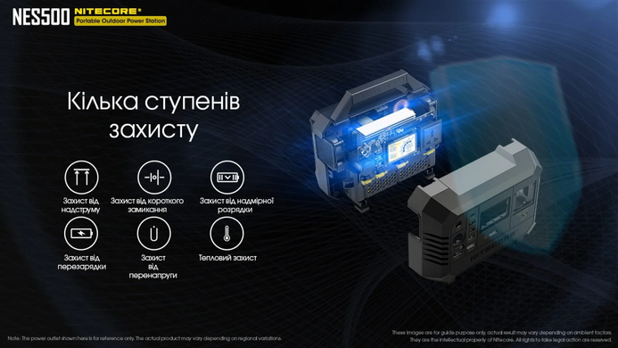 Зарядна станція Nitecore NES500