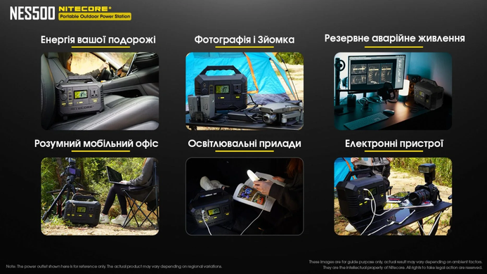 Зарядна станція Nitecore NES500