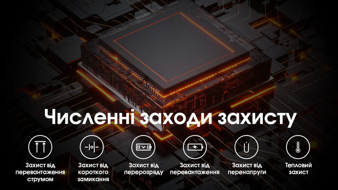 Зарядна станція Nitecore NES2000