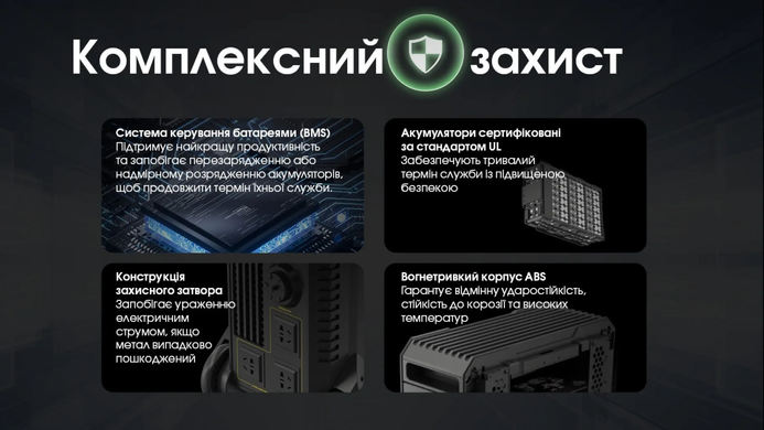 Зарядна станція Nitecore NES2000