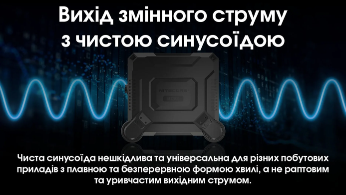 Зарядна станція Nitecore NES2000