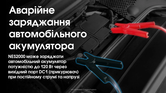 Зарядна станція Nitecore NES2000