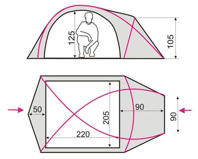 Tent Terra Incognita Ksena 3 Alu green, Ti Ksena 3 Alu green