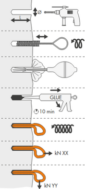 Resin anchor Climbing Technology Glue-in Anchors 11 cm