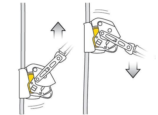 Mobile fall arrester for rope Petzl Asap Lock, B071BA00