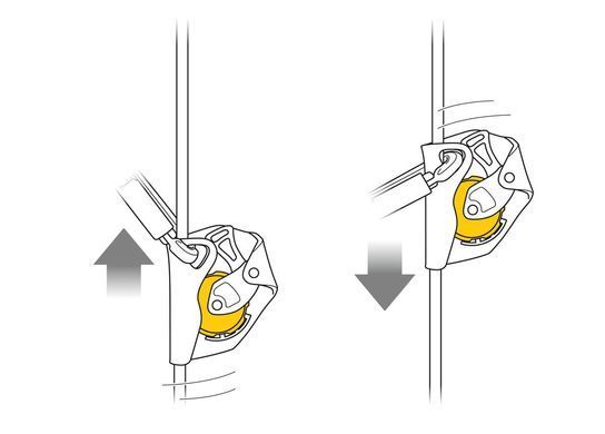 Mobile fall arrester for rope Petzl Asap&reg;, B070AA00