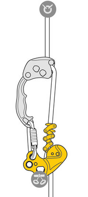 Descender device Petzl Zigzag, D022AA00