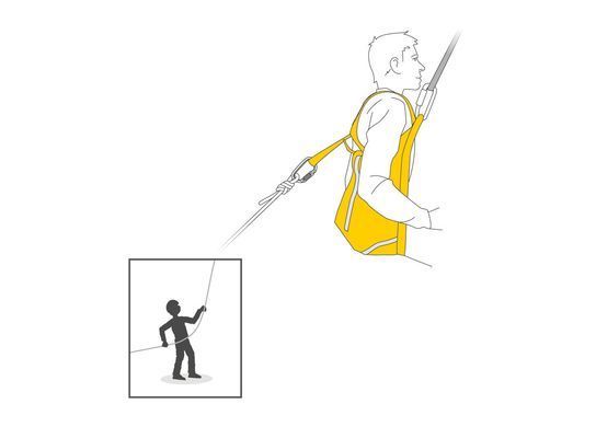 Evacuation insurance system Petzl Thales, C061AA00, UNI