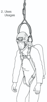 Розширювач для страхувальних систем Petzl Lift, L54