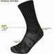 Thermal socks Lorpen CIWE T2 Liner Merino Eco black S