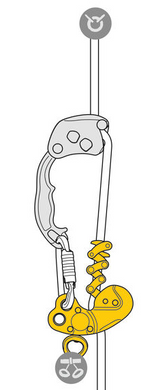 Descender device Petzl Zigzag Plus, D022BA00