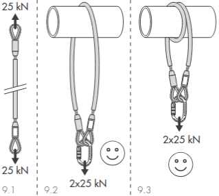 Строп анкерний Climbing Technology Steel Ankor 30 cm з оцинкованої сталі, 3A164030
