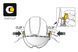Еye shield Petzl Vizir for Vertex та Alveo helmets before 2019, A15A