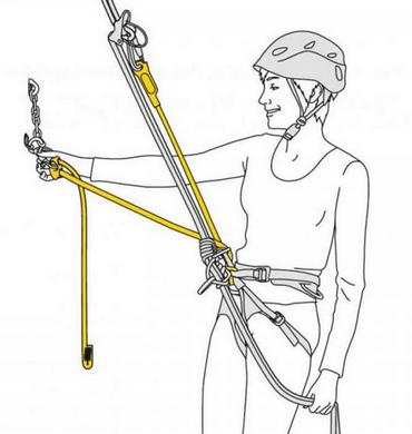 Самостраховка регульована подвійна Petzl Dual Connect Adjust (20), L035BA00