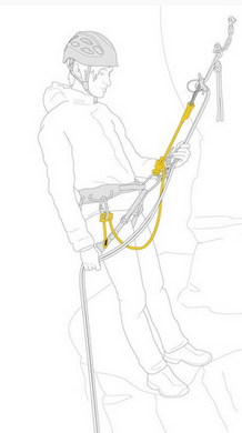 Самостраховка регульована подвійна Petzl Dual Connect Vario (21), L087AA00
