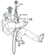 Затискач Petzl Tiblock, B01B