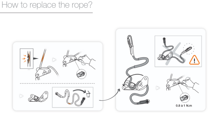 Replacement rope for Petzl Grillon 2 m lanyards black