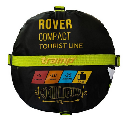 Sleeping bag Tramp Rover  Compact olive/grey left