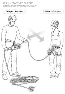 Нижня страхувальна система Petzl Aspir LT, C024BA00, UNI