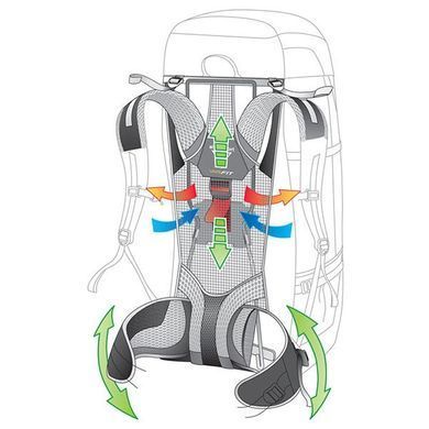 Рюкзак Deuter Futura 38 SL denim-arctic