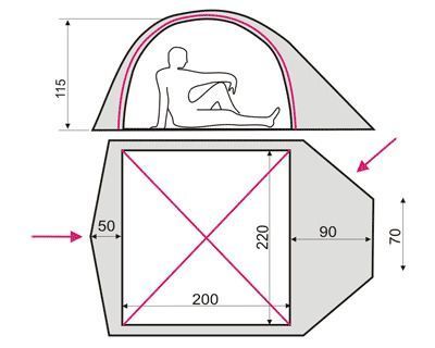Tent Terra Incognita Platou 3 green, Ti Platou 3 green