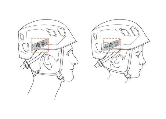 Helmet Petzl Panga blue (pack of 5), A030AA02, UNI