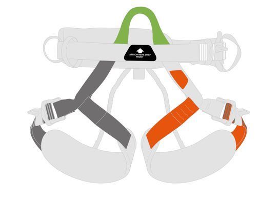 Нижня страхувальна система Petzl Tetrax